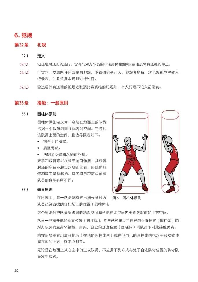 篮球赛规则防守常识（篮球赛防守技巧）