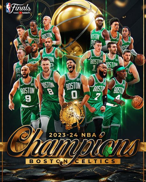 2022nba凯尔特人队球员名单（nba凯尔特人球员最新名单）