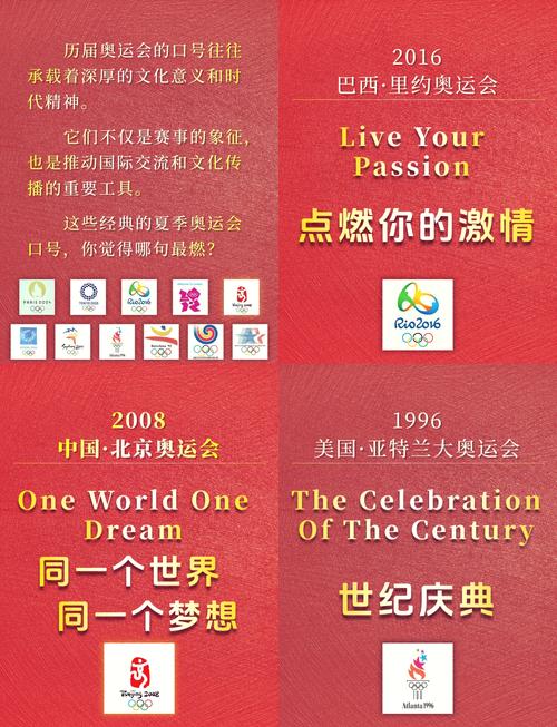 东京奥运会的主题口号是什么（东京奥运会的口号含义）