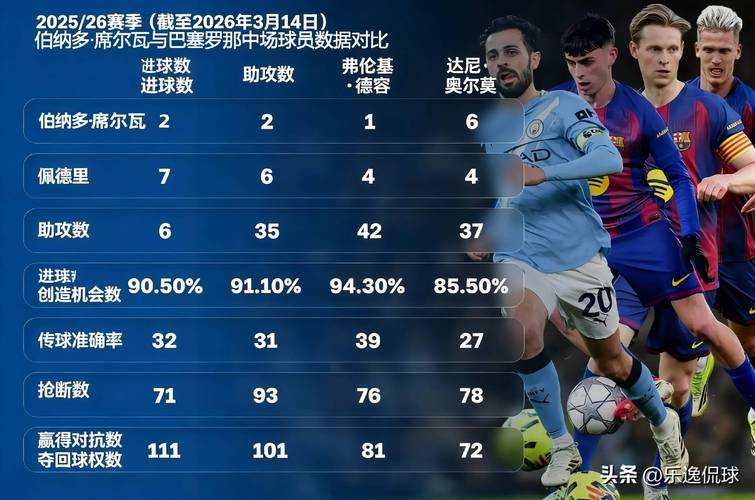 B席自由身离队在即，巴萨“关门”只是谈判伎俩三大谜团待解开