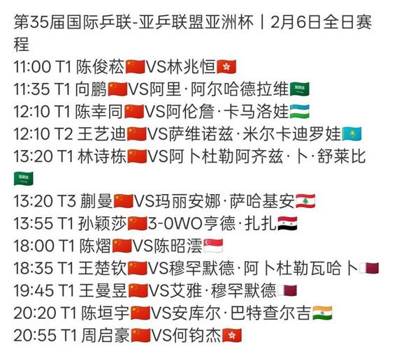 世预赛亚洲杯比赛时间？2022世预赛亚洲杯？