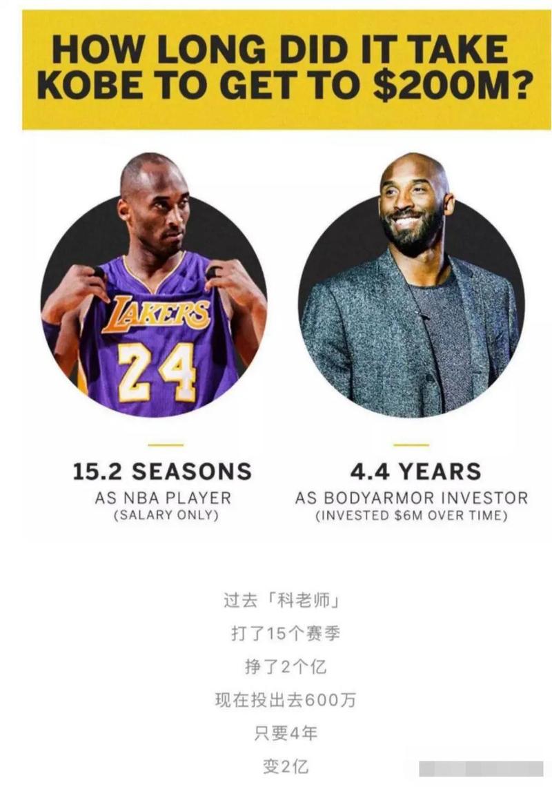 nba历史十大防守王?nba十佳防守?