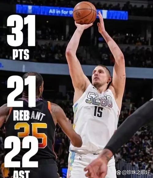 比肩威少！约基奇不止一次做到单赛季场均三双NBA历史第二人