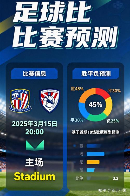 足球开盘最准的公司？足球比赛开盘？
