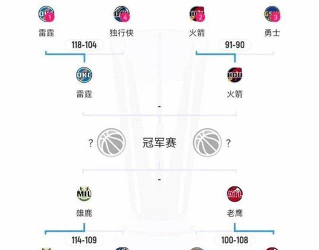 热火队赛程2012，20122013热火赛程？