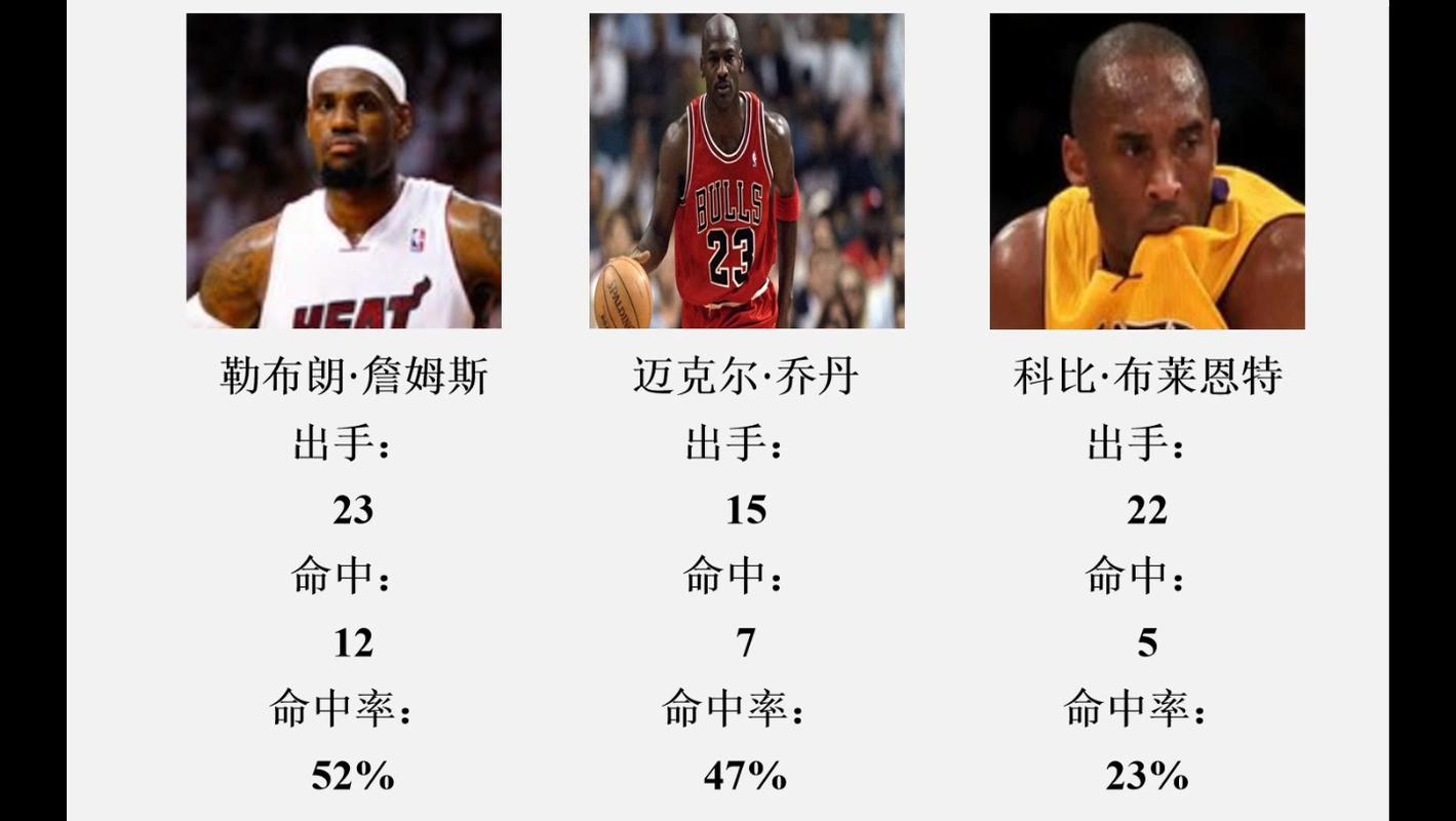 nba从什么时候开始火起来的？nba从哪一年开始的？