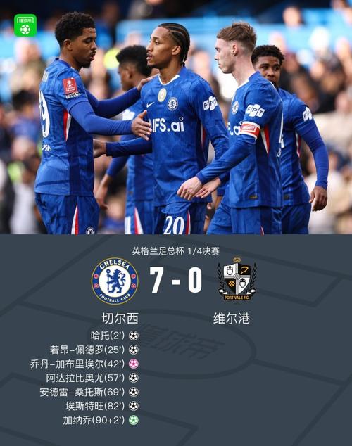 传射建功，埃斯特旺当选切尔西vs维尔港全场最佳球员