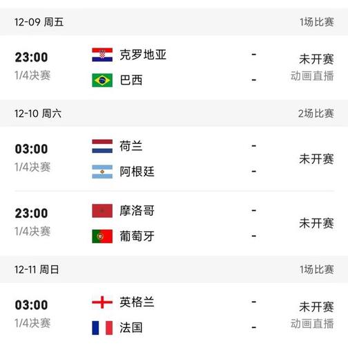 2014世界杯八强赛果，2014世界杯八强是谁？