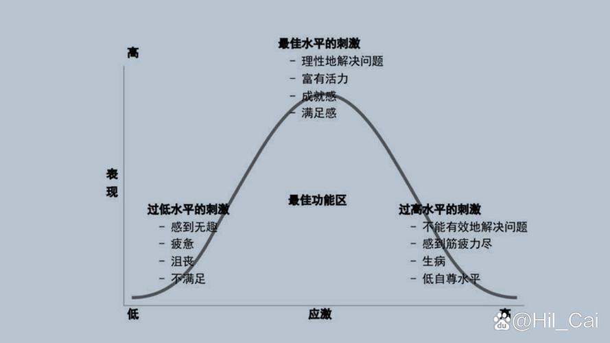 卡里克：库尼亚因髋屈肌不适缺阵梅努表现已达到最佳水平