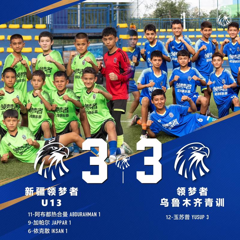 6人入选男篮短训营！媒体人：合情合理是对新疆青训的成果展示