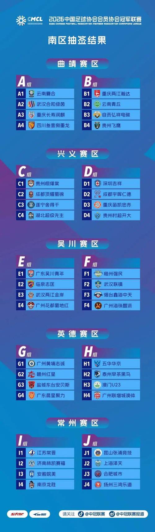 中冠官方:因暴雨终止和取消吴川赛区两场比赛,根据小组成绩排名